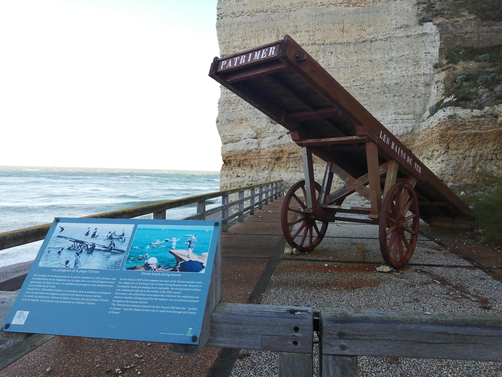 Enquête urbaine Etretat